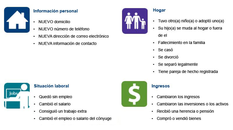 Personal Information, Household, Job Status and Income