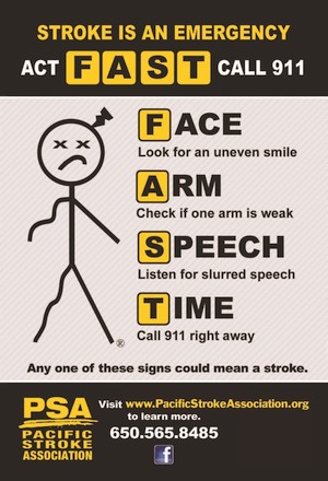 Stroke Response Poster